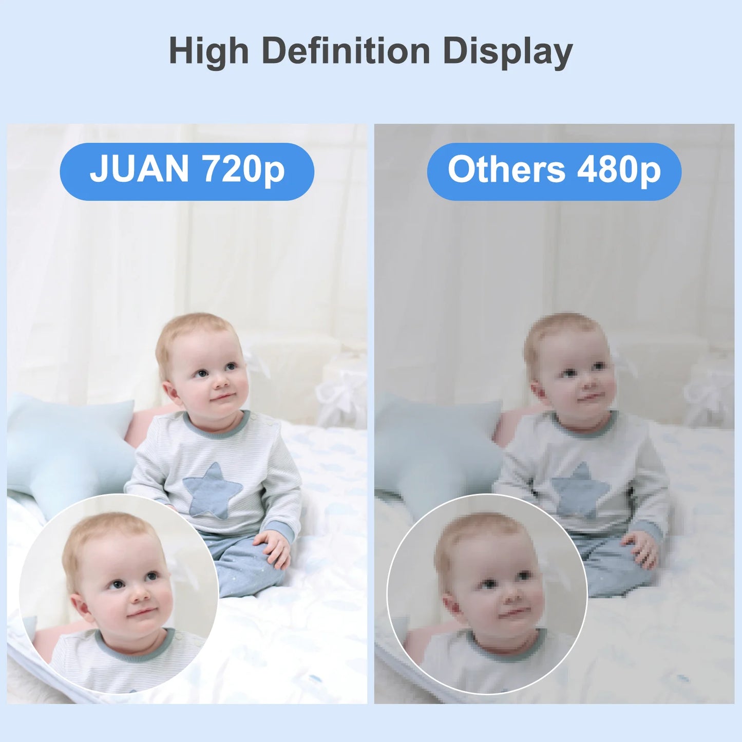JUAN JA2401 Baby Monitor