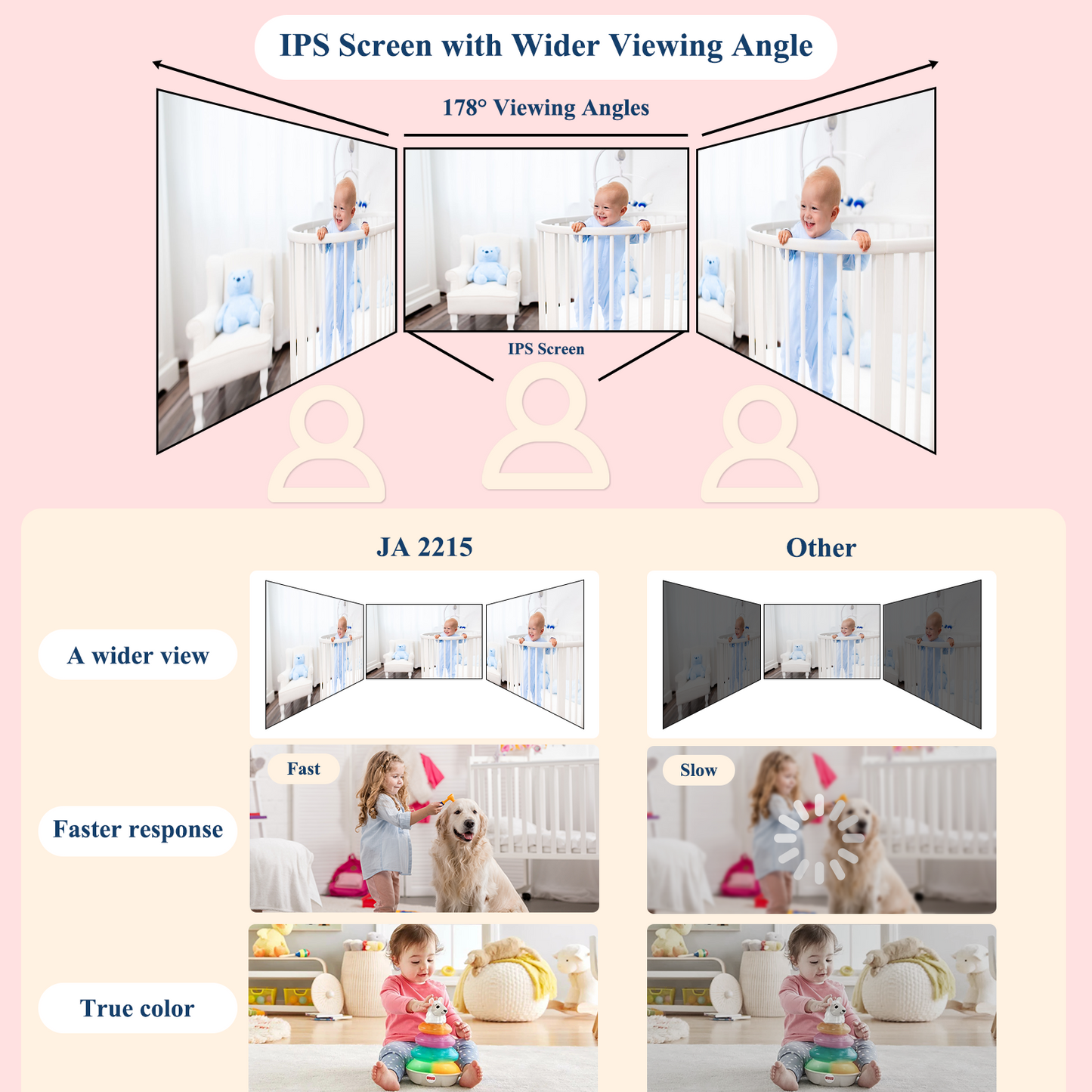 JUAN JA2215 Baby Video Monitor