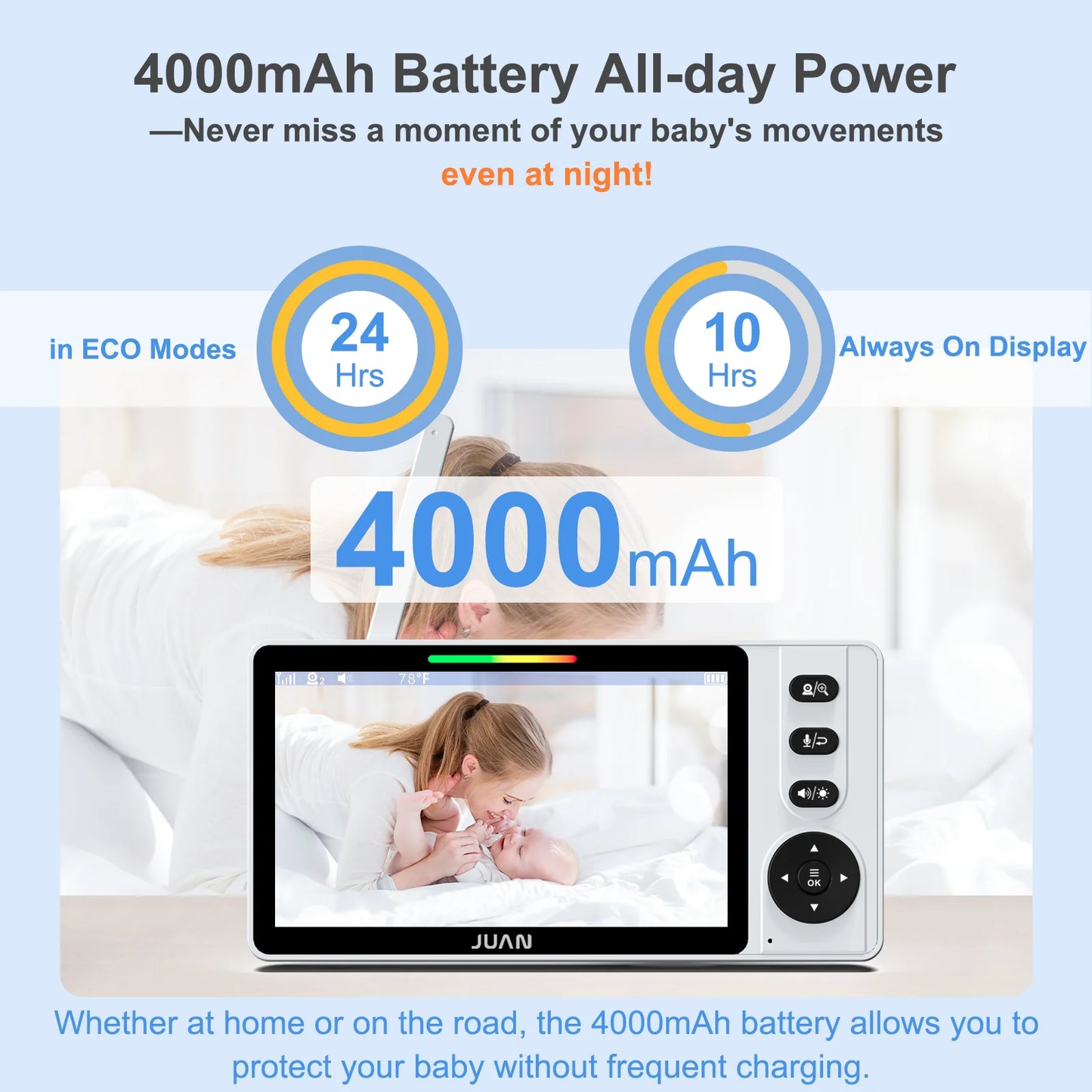 JUAN JA2401 Baby Monitor